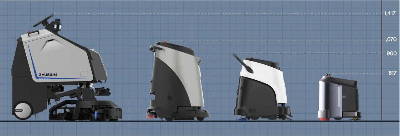 Gausium Commercial Cleaning Robot Portfolio 2023